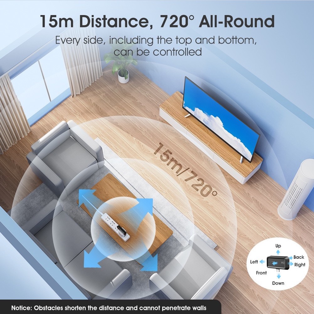 Diy Home Automation Hub - Smart Home Automatisierungs-Hub mit IR-Fernbedienung, 15m