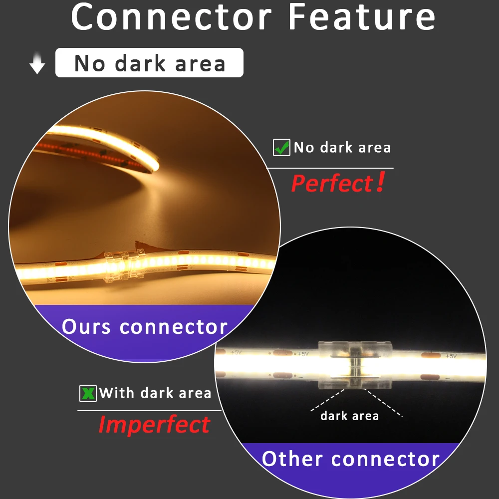 5PCS LED Streifen Stecker COB  – Rgb Led Matrix 8X8 Bewertung und Preis