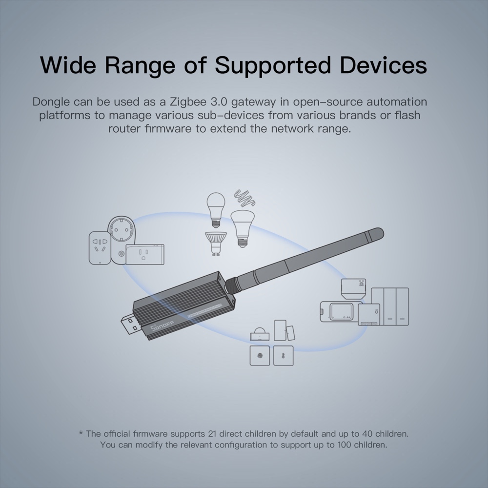 SONOFF Zigbee Gateway 3.0 ZBDo – Zigbee Coordinator Stick Bewertung und Preis