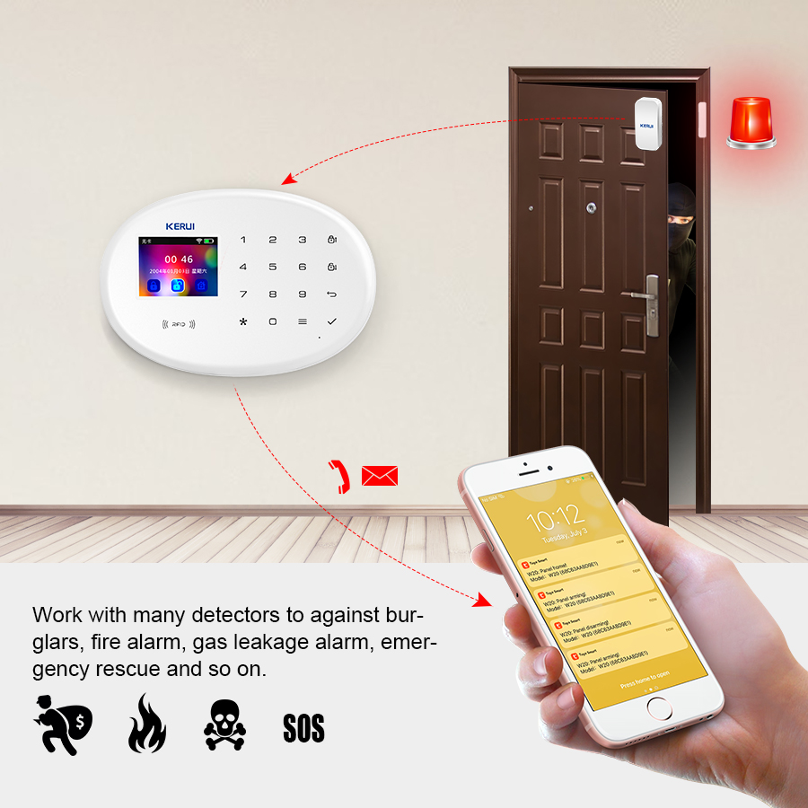 KERUI W202 WIFI GSM Alarm Syst – Smart Home Automation Diy Bewertung und Preis