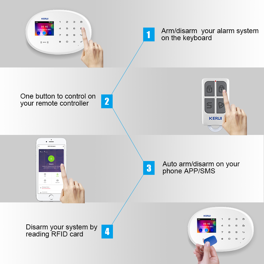 KERUI W202 WIFI GSM Alarm Syst – Smart Home Automation Diy Bewertung und Preis