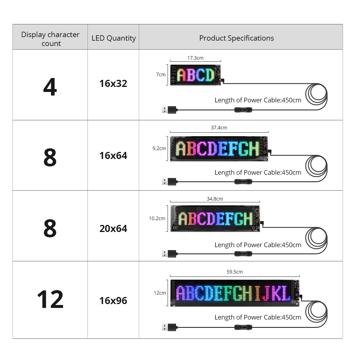 Bluetooth Smart RGB LED Displa – Rgb Led Matrix 8X8 Bewertung und Preis