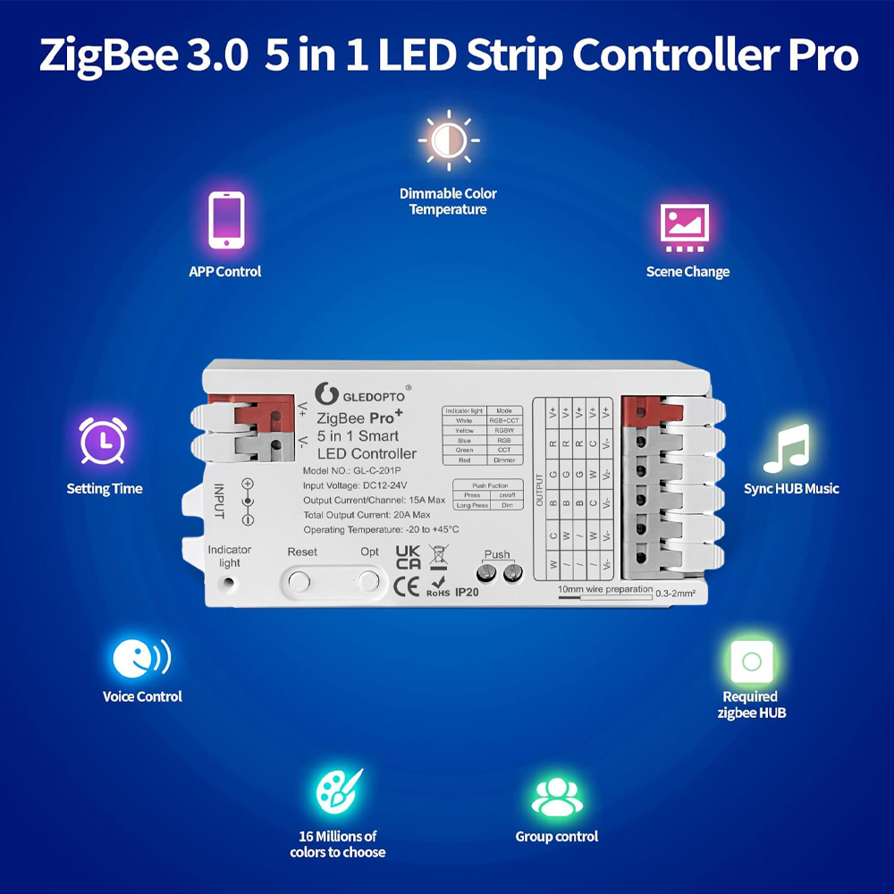 Intelligenter ZigBee 3.0 LED-C – Zigbee Coordinator Stick Bewertung und Preis