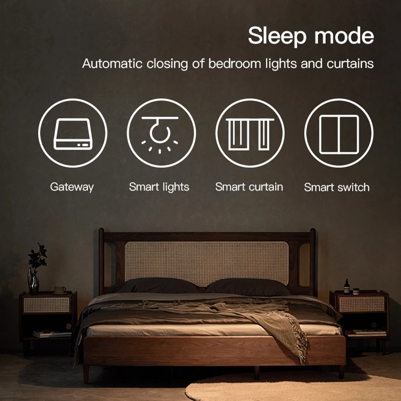 Kompatibel mit Tuya Smart Zigb – Diy Home Automation Hub Bewertung und Preis