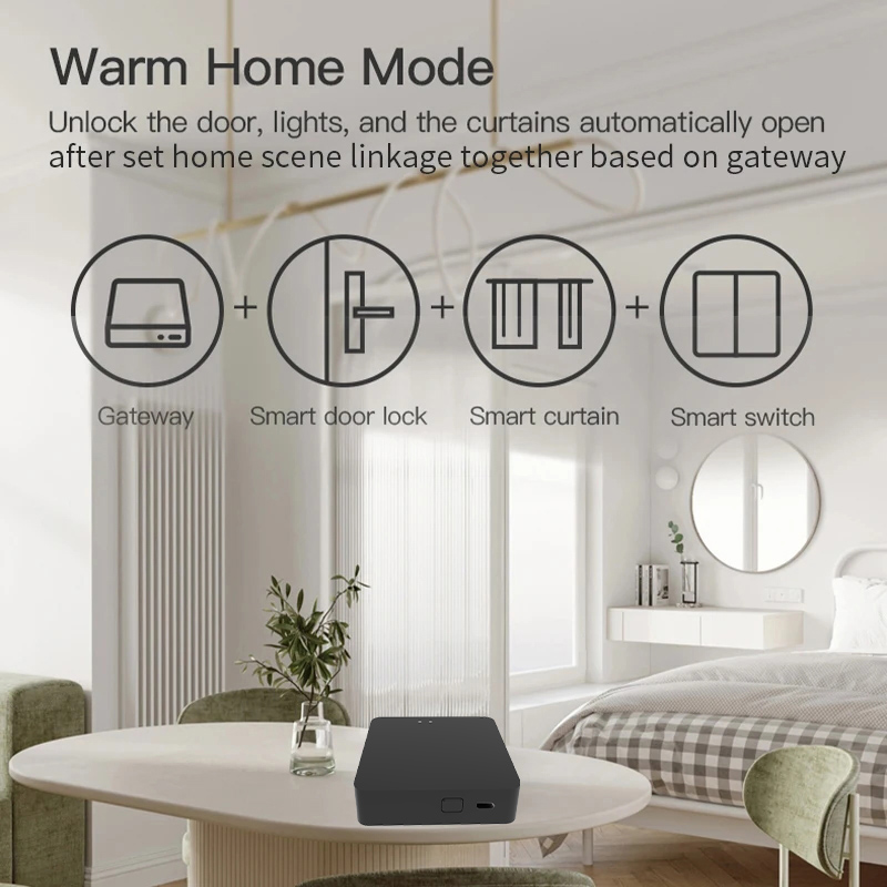 Kompatibel mit Tuya Smart Zigb – Diy Home Automation Hub Bewertung und Preis