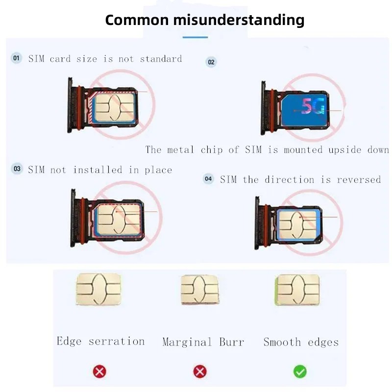 SIM-Karte SD-Kartenfach Chip S – Home Assistant Sd Bewertung und Preis