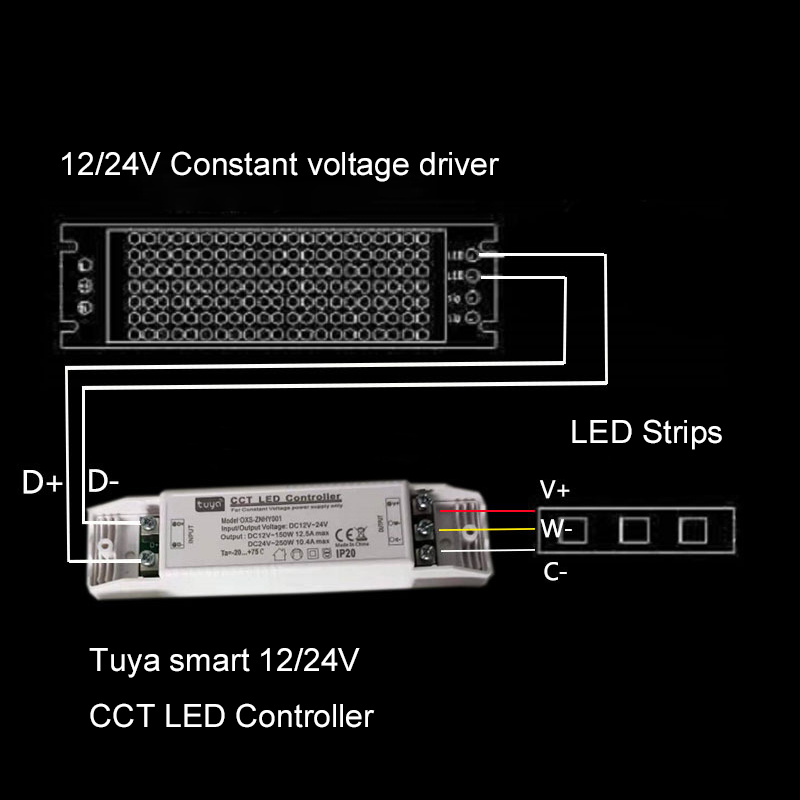 Smart Light Gerät CCT dimmbar  – Zigbee Coordinator Stick Bewertung und Preis