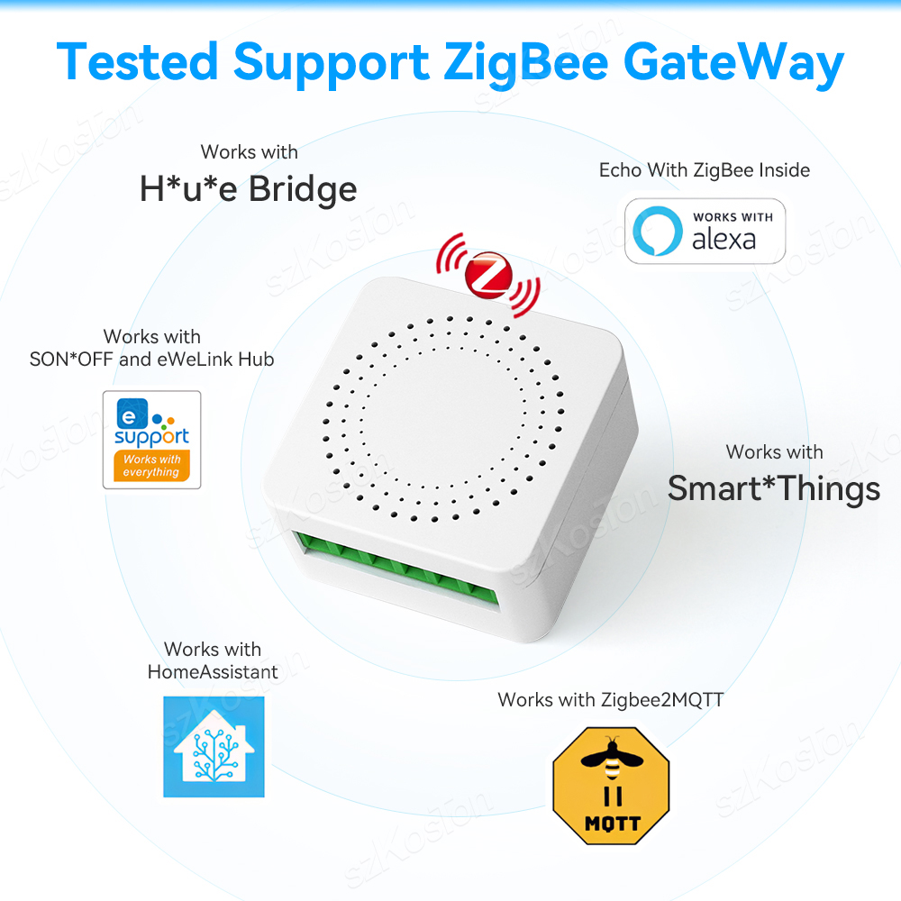 16a Mini ZigBee Smart Switch E – Home Automation Diy Bewertung und Preis