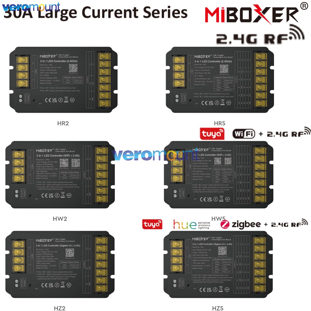 MiBoxer HW2 HR2 HZ2 2-in-1 HR5 – Zigbee Coordinator Stick Bewertung und Preis