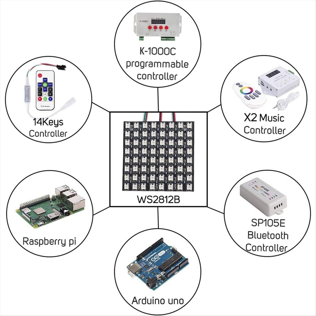 A36R WS2812B Punktmatrix-Bilds – Rgb Led Matrix 8X8 Bewertung und Preis