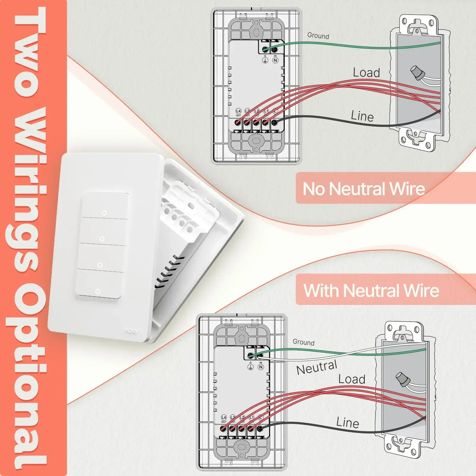 MOES Tuya ZigBee Smart Lichtsc – Home Automation Diy Bewertung und Preis