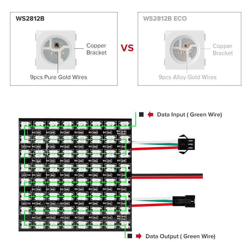 WS2812 LED 5050 RGB 8x8 64 Bit – Rgb Led Matrix 8X8 Bewertung und Preis